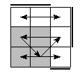 oe=0011&oc=0111&pe=3021&pc=3210