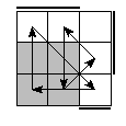 oe=0011&oc=0111&pe=3102&pc=1320