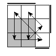 oe=0011&oc=0111&pe=3102&pc=3021
