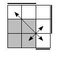 oe=0011&oc=0111&pe=3120&pc=0321