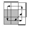 oe=0011&oc=0111&pe=3120&pc=3012