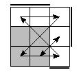 oe=0011&oc=0111&pe=3120&pc=3201