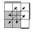 oe=0011&oc=0111&pe=3201&pc=2103