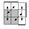 oe=0011&oc=0111&pe=3210&pc=1032