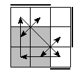 oe=0011&oc=0111&pe=3210&pc=1320