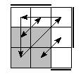 oe=0011&oc=0111&pe=3210&pc=2013