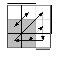 oe=0011&oc=0111&pe=3210&pc=2130