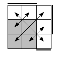oe=0011&oc=0111&pe=3210&pc=2301
