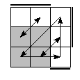 oe=0011&oc=0111&pe=3210&pc=3102