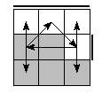 oe=0011&oc=0120&pe=0231&pc=1032