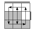oe=0011&oc=0120&pe=2103&pc=3012