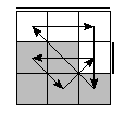 oe=0011&oc=0120&pe=3021&pc=0231