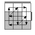 oe=0011&oc=0120&pe=3201&pc=1230