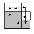 oe=0011&oc=0120&pe=3210&pc=0231