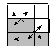 oe=0011&oc=0120&pe=3210&pc=1320