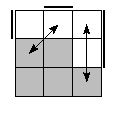 oe=0011&oc=0210&pe=0213&pc=0132
