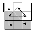 oe=0011&oc=0210&pe=0312&pc=1320