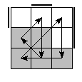 oe=0011&oc=0210&pe=1203&pc=2130