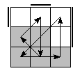 oe=0011&oc=0210&pe=1203&pc=3102