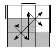 oe=0011&oc=0210&pe=2031&pc=2103
