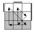 oe=0011&oc=0210&pe=2130&pc=1320