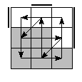 oe=0011&oc=0210&pe=2310&pc=3012
