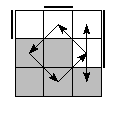 oe=0011&oc=0210&pe=3012&pc=0132