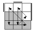 oe=0011&oc=0210&pe=3102&pc=3021