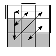 oe=0011&oc=0210&pe=3210&pc=2013