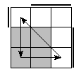 oe=0011&oc=0222&pc=3021