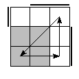 oe=0011&oc=0222&pc=3102