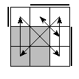 oe=0011&oc=0222&pe=0132&pc=1302