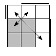 oe=0011&oc=0222&pe=0213&pc=0321