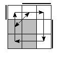oe=0011&oc=0222&pe=0213&pc=1230