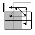 oe=0011&oc=0222&pe=0231&pc=0312