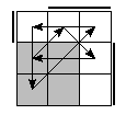 oe=0011&oc=0222&pe=0231&pc=2013