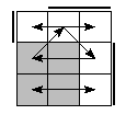 oe=0011&oc=0222&pe=0231&pc=3210