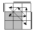oe=0011&oc=0222&pe=0312&pc=0312