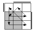 oe=0011&oc=0222&pe=0312&pc=3021