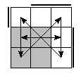 oe=0011&oc=0222&pe=0321&pc=2031