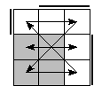oe=0011&oc=0222&pe=0321&pc=3201