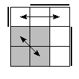 oe=0011&oc=0222&pe=1023&pc=0213
