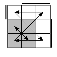 oe=0011&oc=0222&pe=1023&pc=2310