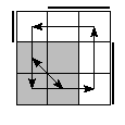 oe=0011&oc=0222&pe=1023&pc=3012