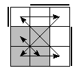 oe=0011&oc=0222&pe=1023&pc=3201