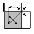 oe=0011&oc=0222&pe=1032&pc=2013