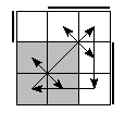 oe=0011&oc=0222&pe=1032&pc=2130