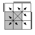 oe=0011&oc=0222&pe=1032&pc=2301