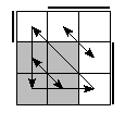oe=0011&oc=0222&pe=1032&pc=3021