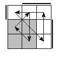 oe=0011&oc=0222&pe=1203&pc=0312